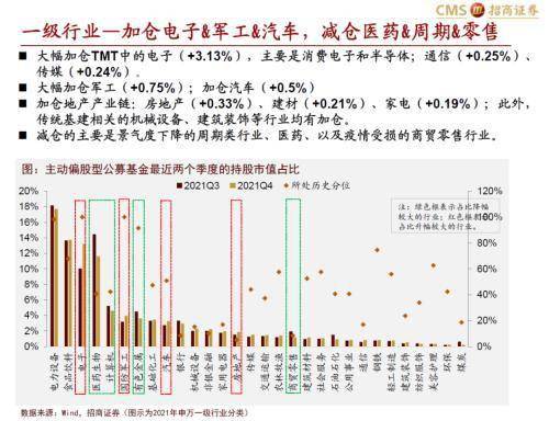 
          
            科技打头阵，信息技术ETF（562560）持仓股多股触及涨停
        