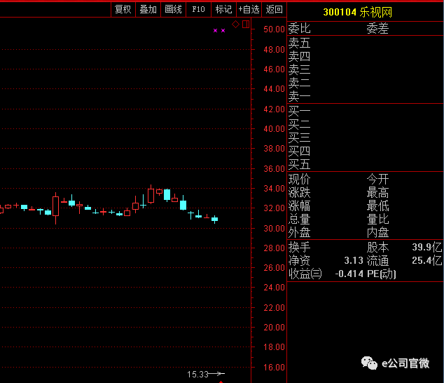 
          
            科技打头阵，信息技术ETF（562560）持仓股多股触及涨停
        