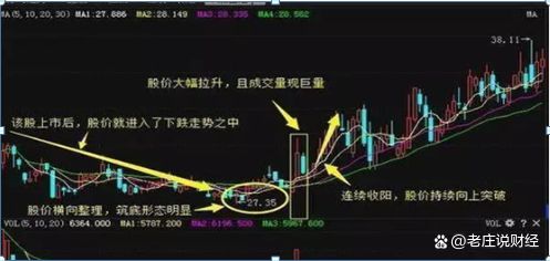 
          
            20CM速递丨A股短线拉升，创业板LOF（160223）涨超1.7%
        