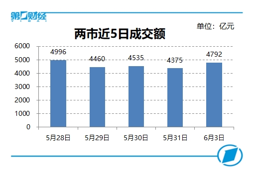 
          
            剑桥科技涨停！5G通信ETF（515050）盘中冲高
        