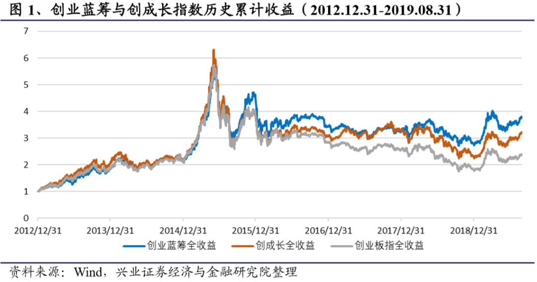 
          
            不惧阶段性调整！红利低波ETF基金（515300）上周净流入约3.6亿元，份额稳步攀升
        