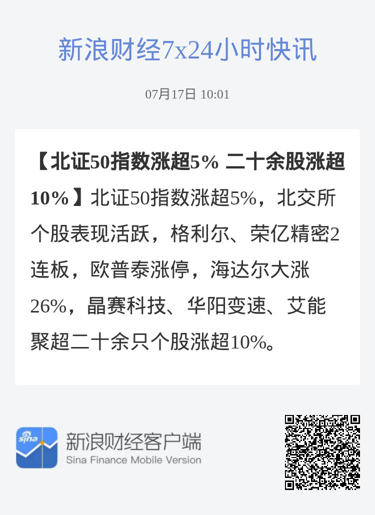 北证50涨超10% 多股涨停狂欢