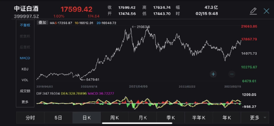 
          
            大盘全天宽幅震荡，中证A500ETF（159338）迎资金抢筹，今日成交额超26亿元，上市四日净流入超53亿元
        