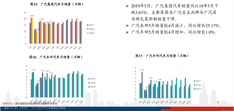 
          
            大盘全天宽幅震荡，中证A500ETF（159338）迎资金抢筹，今日成交额超26亿元，上市四日净流入超53亿元
        