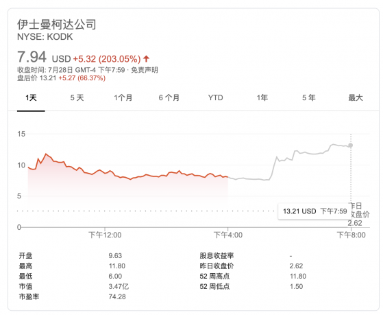 财经 第167页