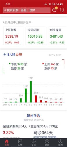 
          
            获股票回购专项贷款不超过3亿元 中远海控：用好金融新工具，提升公司投资价值
        