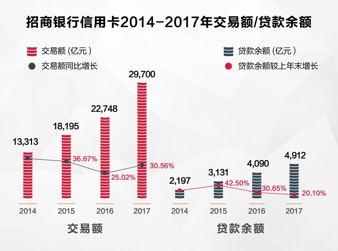 
          
            中国外运控股股东拟增持不高于5亿元 获招行“助力”不超过3亿元
        