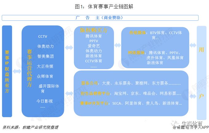 
          
            两大政策快速落地助力市场向好，红利资产逻辑再强化，关注红利低波 50ETF(159547)与红利质量ETF（159758）
        