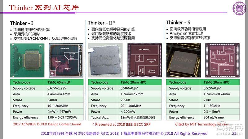 
          
            VC/PE周报 | 明星AI公司做LP、清华系具身智能公司融了近3亿
        