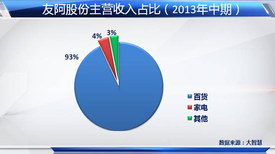 
          
            陆金所控股三季度重质提效 资产质量稳固向好
        