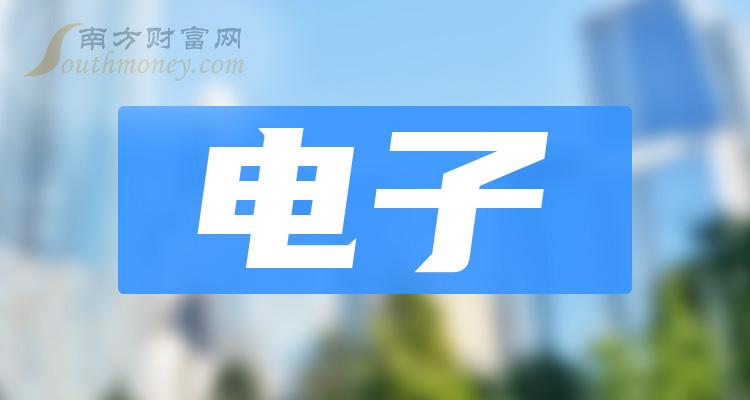 
          
            陆金所控股三季度重质提效 资产质量稳固向好
        